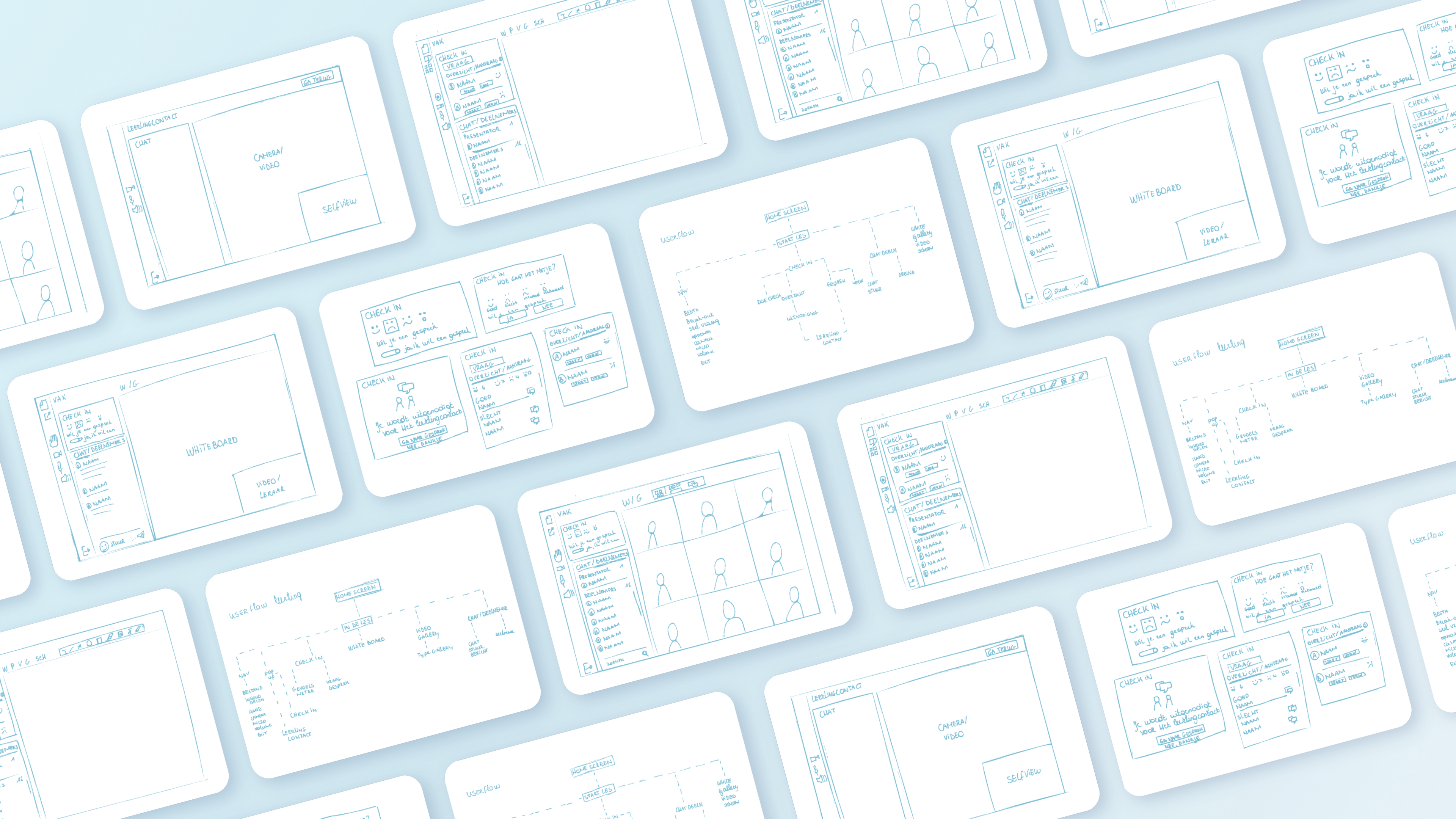 Wireframes en user flow van ClassChat